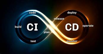 Salesforce CI CD Best Practices for DevOps Teams