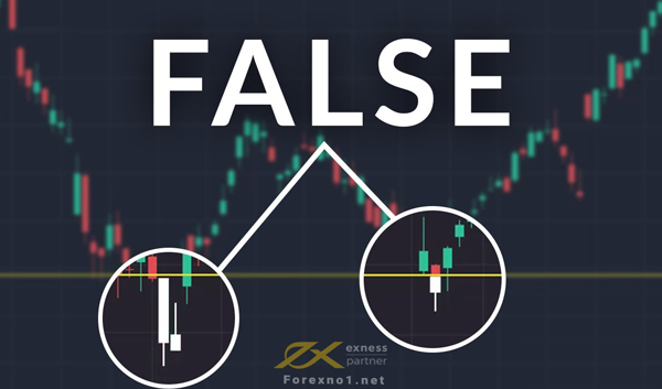 False breakout là gì? Phá vỡ giả xảy ra ở các trường hợp nào?