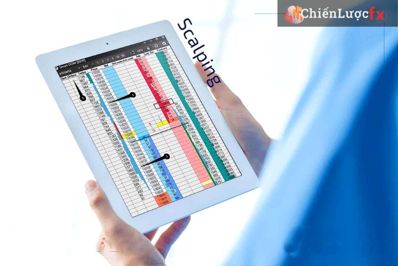 Hướng Dẫn Cách Chơi Forex Lướt Sóng Cho Trader Chi Tiết Nhất