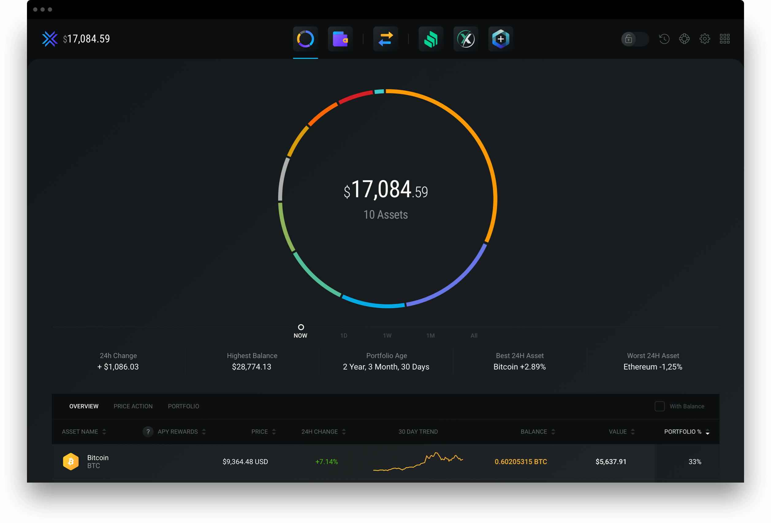 Exodus: Crypto Bitcoin Wallet