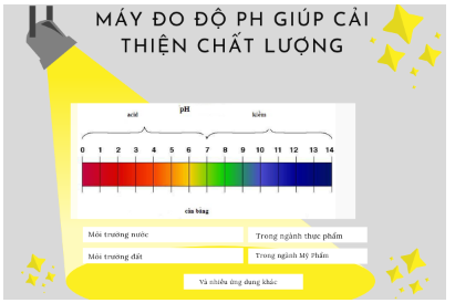 Nên sử dụng máy đo độ pH để nâng cao hiệu quả công việc – Máy đo pH