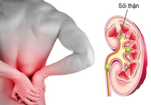 Biến chứng của viêm đường tiết niệu ở nam giới nguy hiểm thế nào - Phòng Khám Đa Khoa An Giang