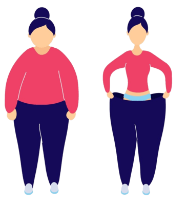 Weight Loss Program Online | Weight Loss Program Near Me