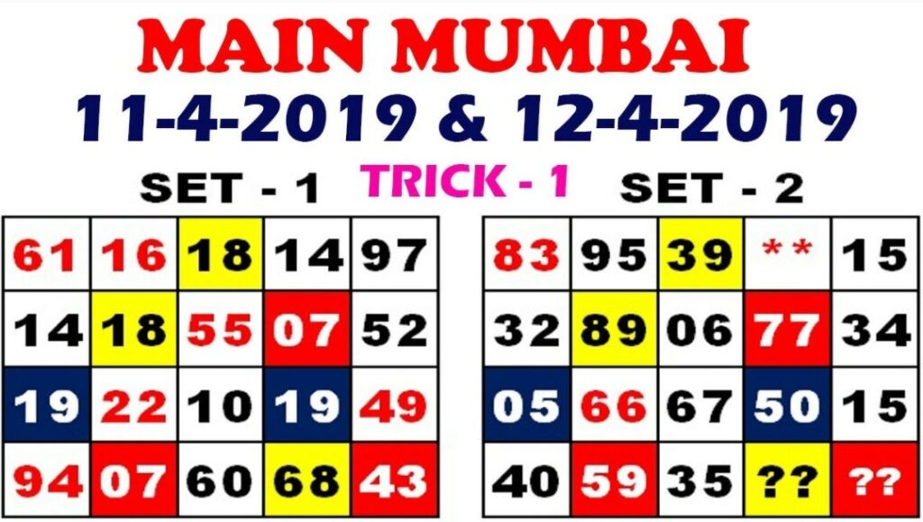 Mumbai Satta Chart | Mumbai Satta Result Chart | Mumbai Mail Result Panel Chart