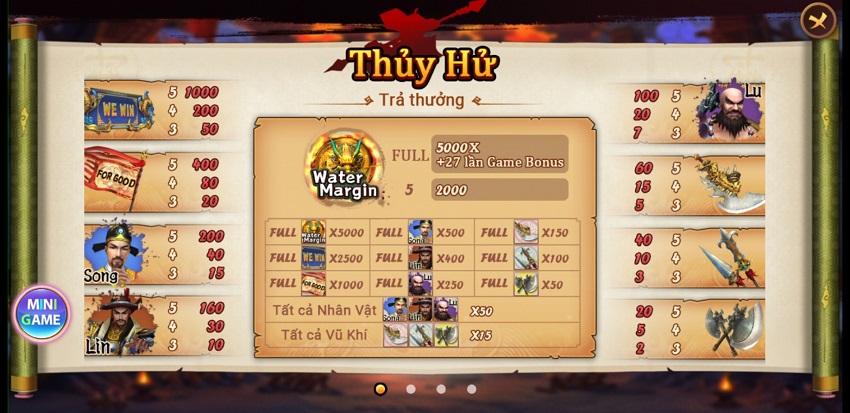 Chơi game thủy hử trên IWIN hiệu quả - IWIN688
