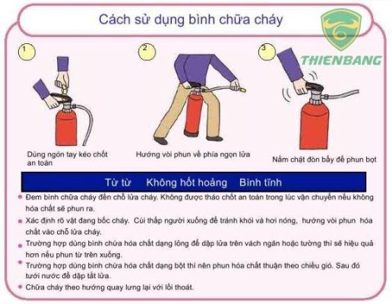 Công dụng và cách sử dụng bình chữa cháy mfz4