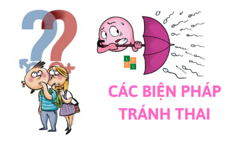 Các biện pháp tránh thai an toàn được sử dụng phổ biến hiện nay