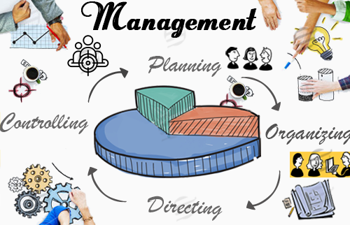 Best Management Assignment Help & Management Writing Services - EssayCorp