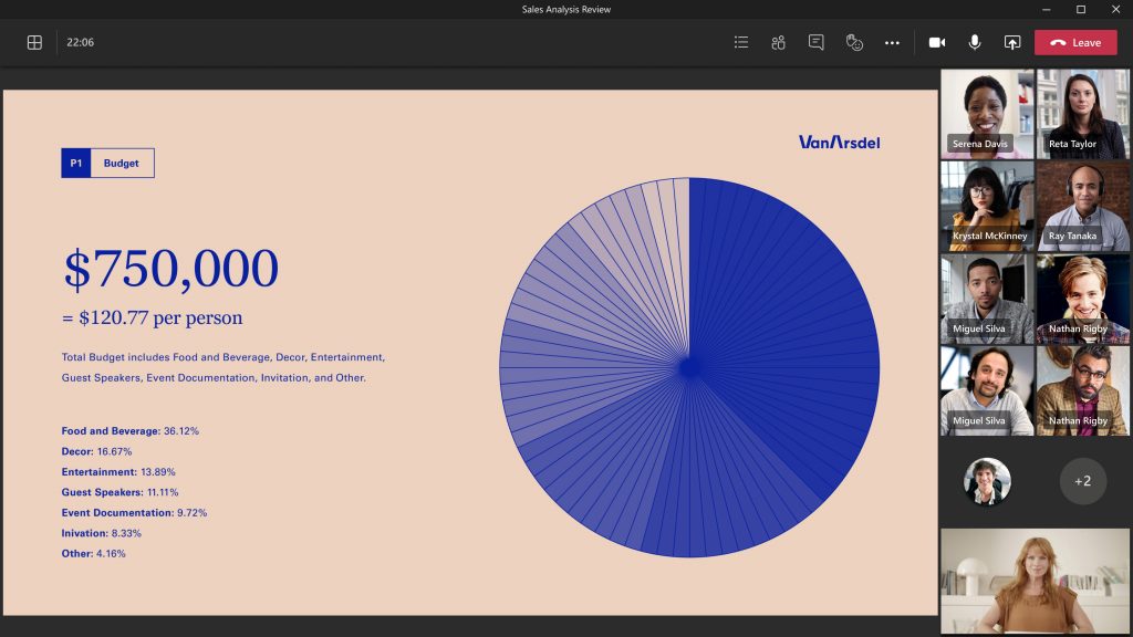 Microsoft Teams 2022 - Những Tính Năng Cập Nhật Mới Nhất
