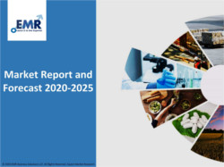 Ammonium Nitrate Market 2022-2027 | Size, Share, Price, Demand, Report