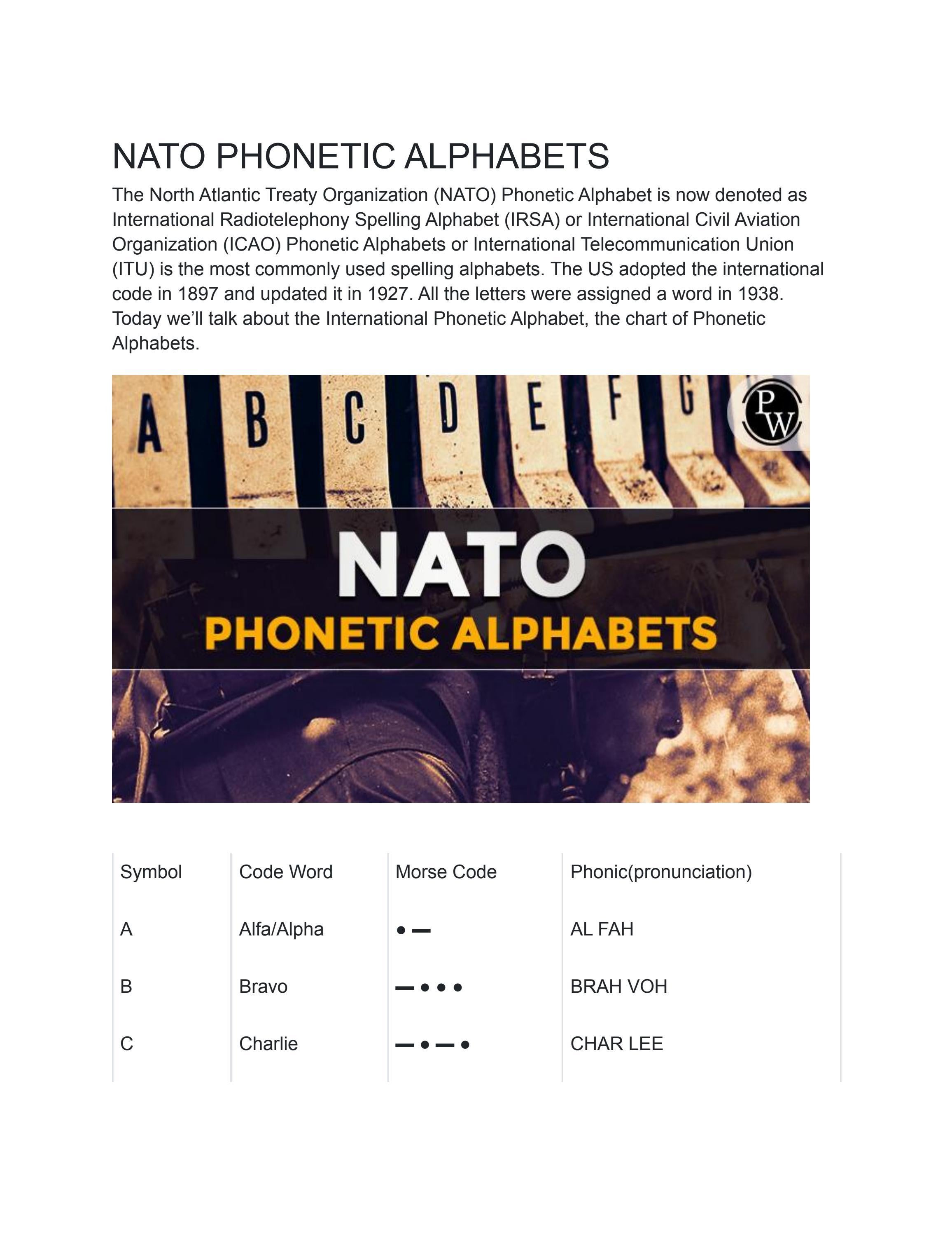 https://issuu.com/martinvictor456/docs/nato_phonetic_alphabets