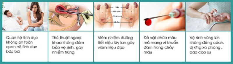 Cảnh báo nguy hiểm khi bị viêm niệu đạo mủ