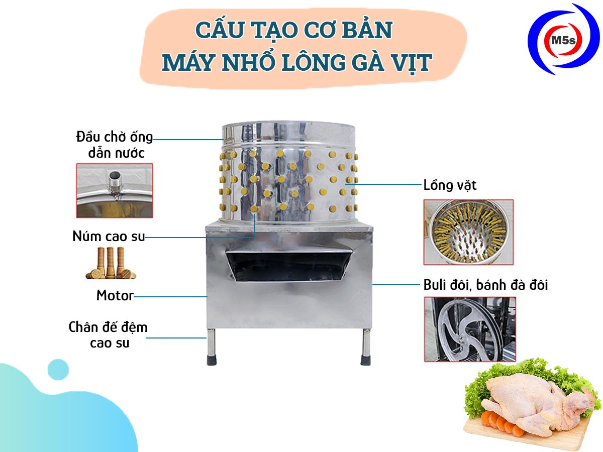 Máy vặt lông gà sử dụng lâu dài có bị rỉ sét hay không? | A Community Node.js