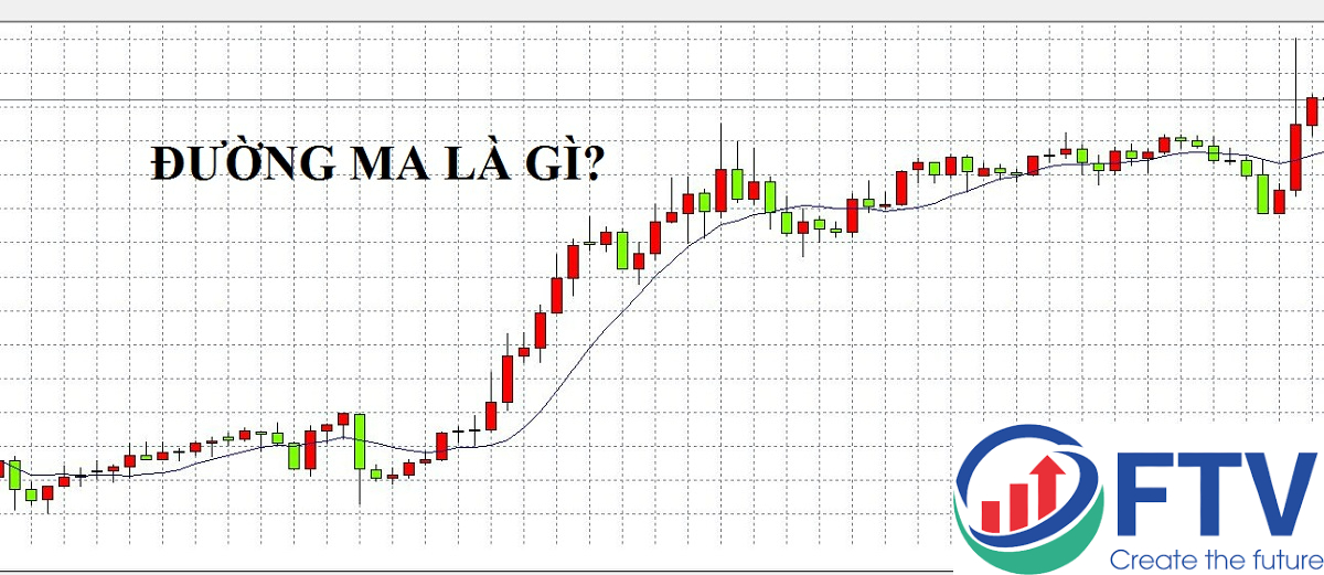 Đường MA là gì? Ý nhĩa, cách sử dụng đường MA trong chứng khoán