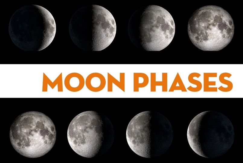 Cách đu trend Moon phase in…" + ngày tháng năm sinh của bạn