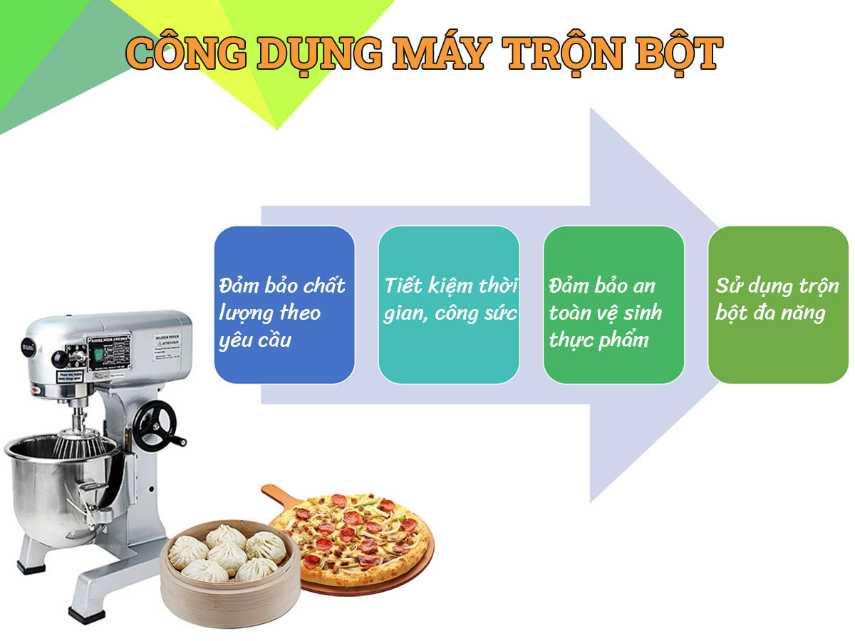 Review 3 máy trộn bột gia đình phù hợp với nhu cầu sử dụng