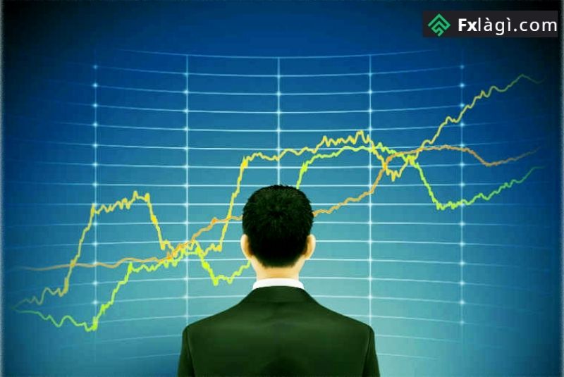 Danh Sách Phần Mềm Giao Dịch Vàng Tin Đáng Cậy Nhất