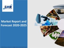 Tattoo Removal Market Size, Share, Price, Demand, Forecast 2022-2027