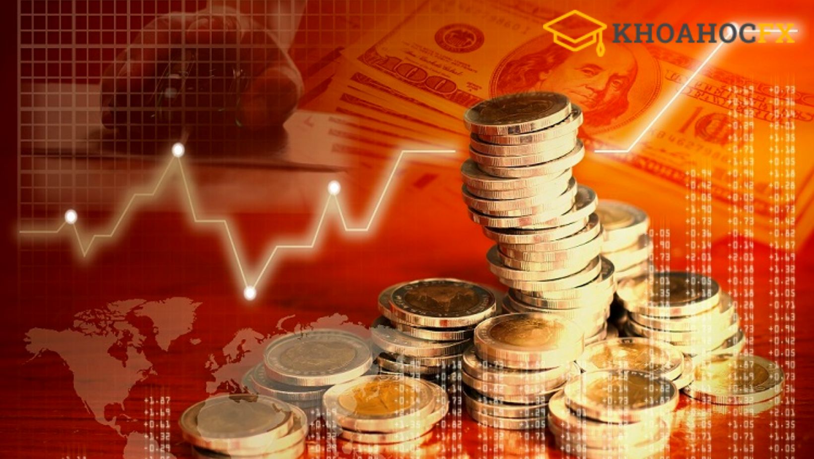 Tỷ Giá Ngoại Tệ Là Gì? Cách Dự Đoán Tỷ Giá Ngoại Tệ