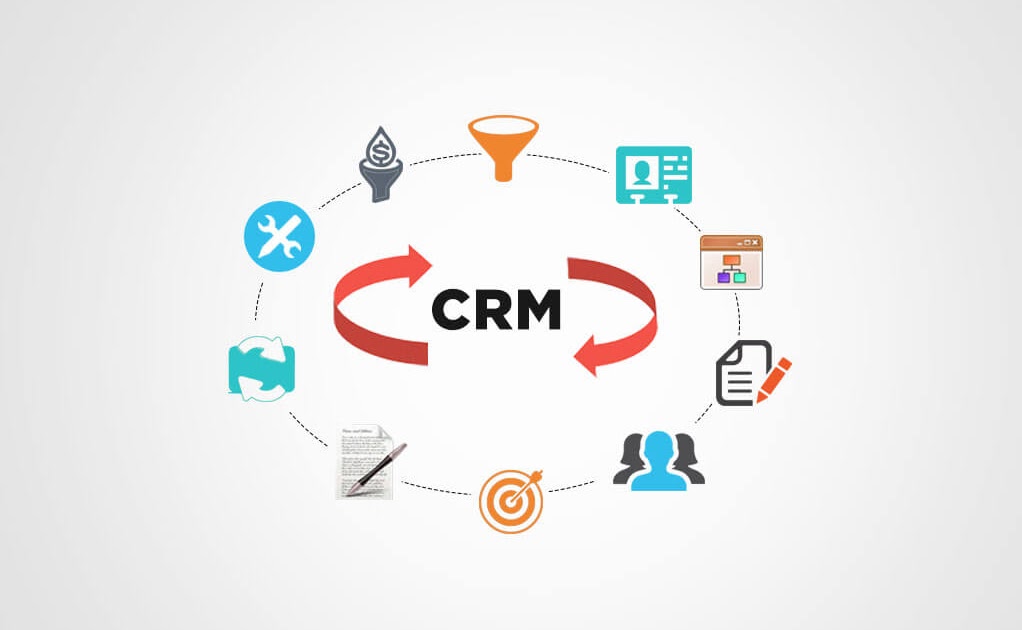 Here are Some Advantages of Custom CRM Development Services