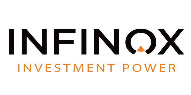 [Infinox.com đăng nhập] Infinox lừa đảo hay thực sự uy tín? - TopTradingViet