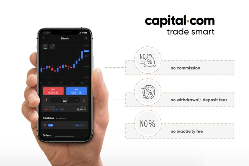 Sàn Capital.com là gì? Review sàn CFD capital.com chi tiết nhất 2022