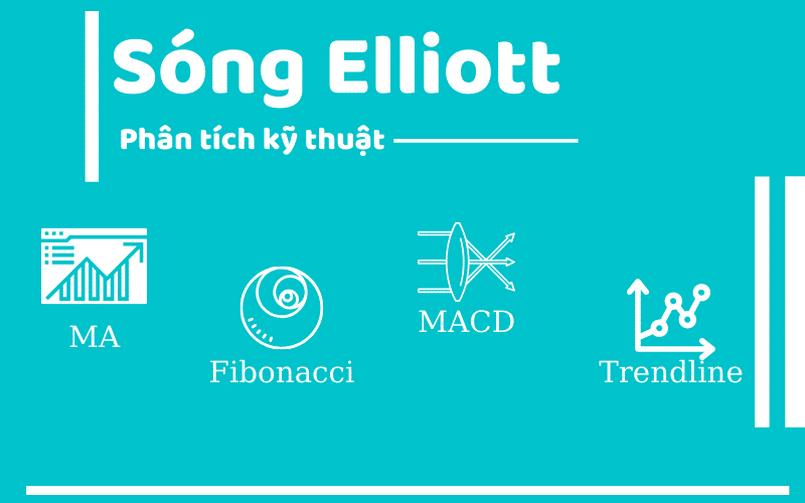 Sóng Elliott là gì? Áp dụng lý thuyết vào giao dịch như thế nào?