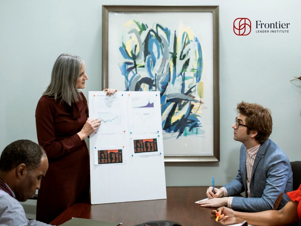 Đánh giá năng lực quản lý 4 cấp độ cho nhà quản trị C - level