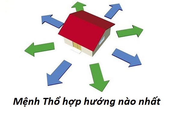 Giải đáp mệnh thổ hợp hướng nào