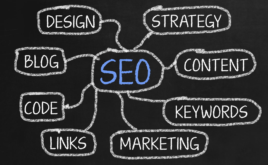 Lợi ích của các khóa học và đào tạo SEO - IMTA Marketing