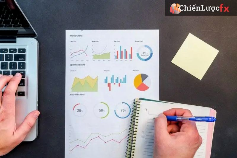 Nhật ký là gì và làm cách nào để lưu giữ nó?