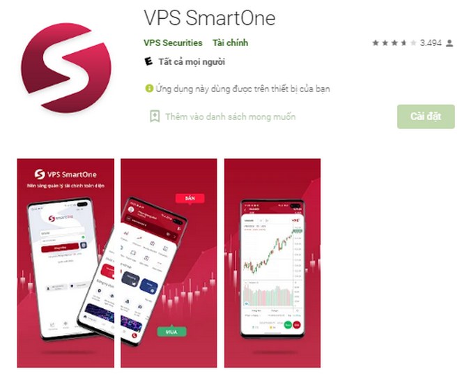 Smartone VPS là gì? Sử dụng như thế nào?