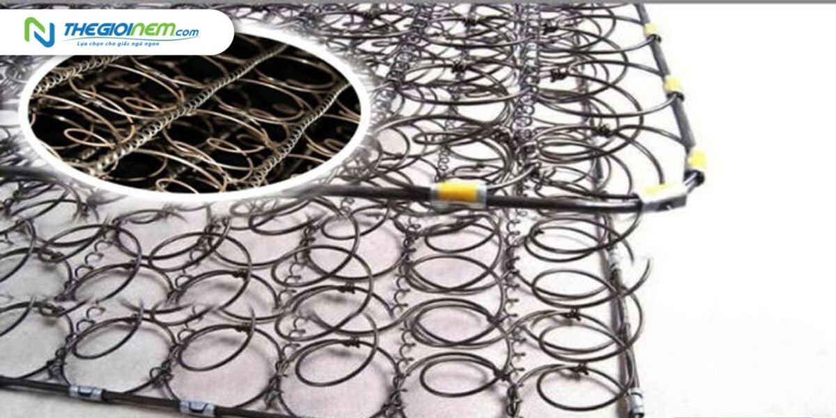 Cửa hàng bán đệm lò xo tại Vinh - Nghệ An  | Nệm Cao Su Thiên Nhiên | Thegioinem.com