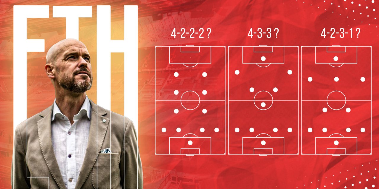 Khối Back 4 không đối xứng: Vì sao M.U và nhiều đại gia khác thích sử dụng ?