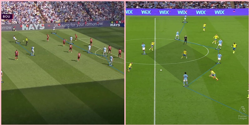 Pep trọc và khối biến hóa 3-5-2 "out trình" M.U và cả Premier League