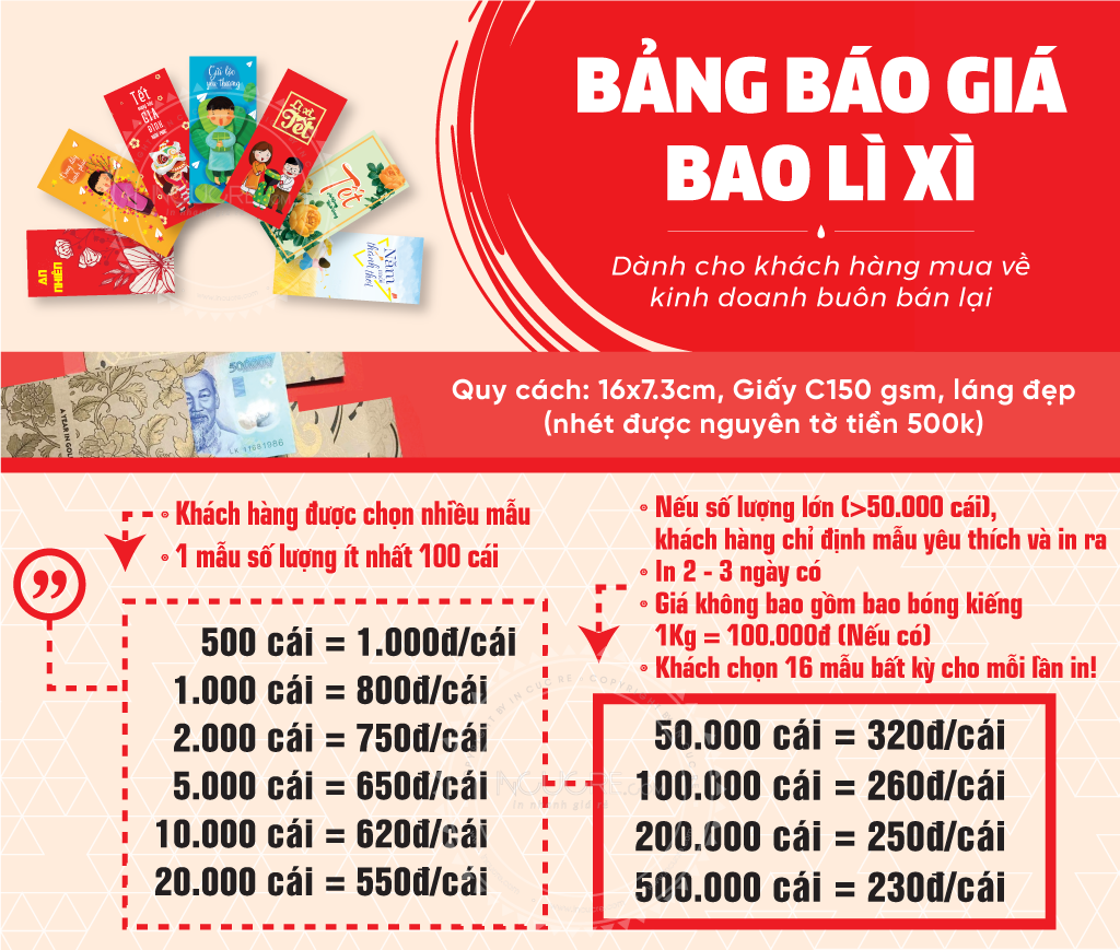 In bao lì xì giá rẻ - Chuẩn bị đón tết Quý Mão 2023 - Danh thiếp - Name card - Card Visit - Mạc áo - Thẻ treo