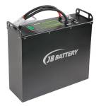Walkie Battery
