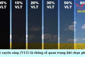 Ý nghĩa các thông số kỹ thuật của phim cách nhiệt dán ô tô -         Nguyễn Decal - Chuyên Dán Keo Xe Design Tem Xe Decal Tem Xe Nguyễn Decal