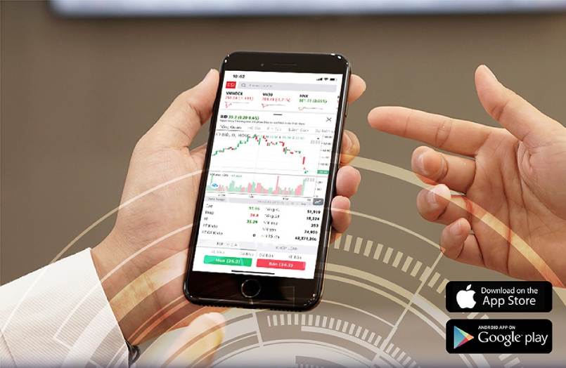 SSI iBoard là gì? Cách xem bảng giá chứng khoán iBoard SSI