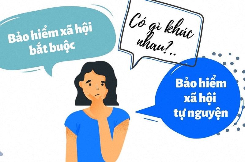Các mức đóng bảo hiểm xã hội tự nguyện được quy định ra sao?