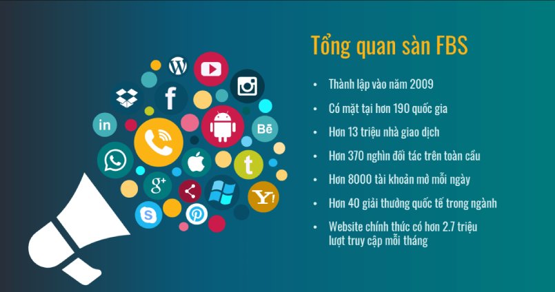 FBS là gì? Tổng hợp những thông tin và đánh giá sàn FBS