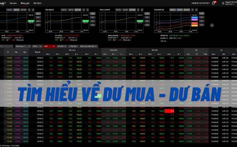 Tìm hiểu dư mua dư bán là gì trong bảng giá chứng khoán