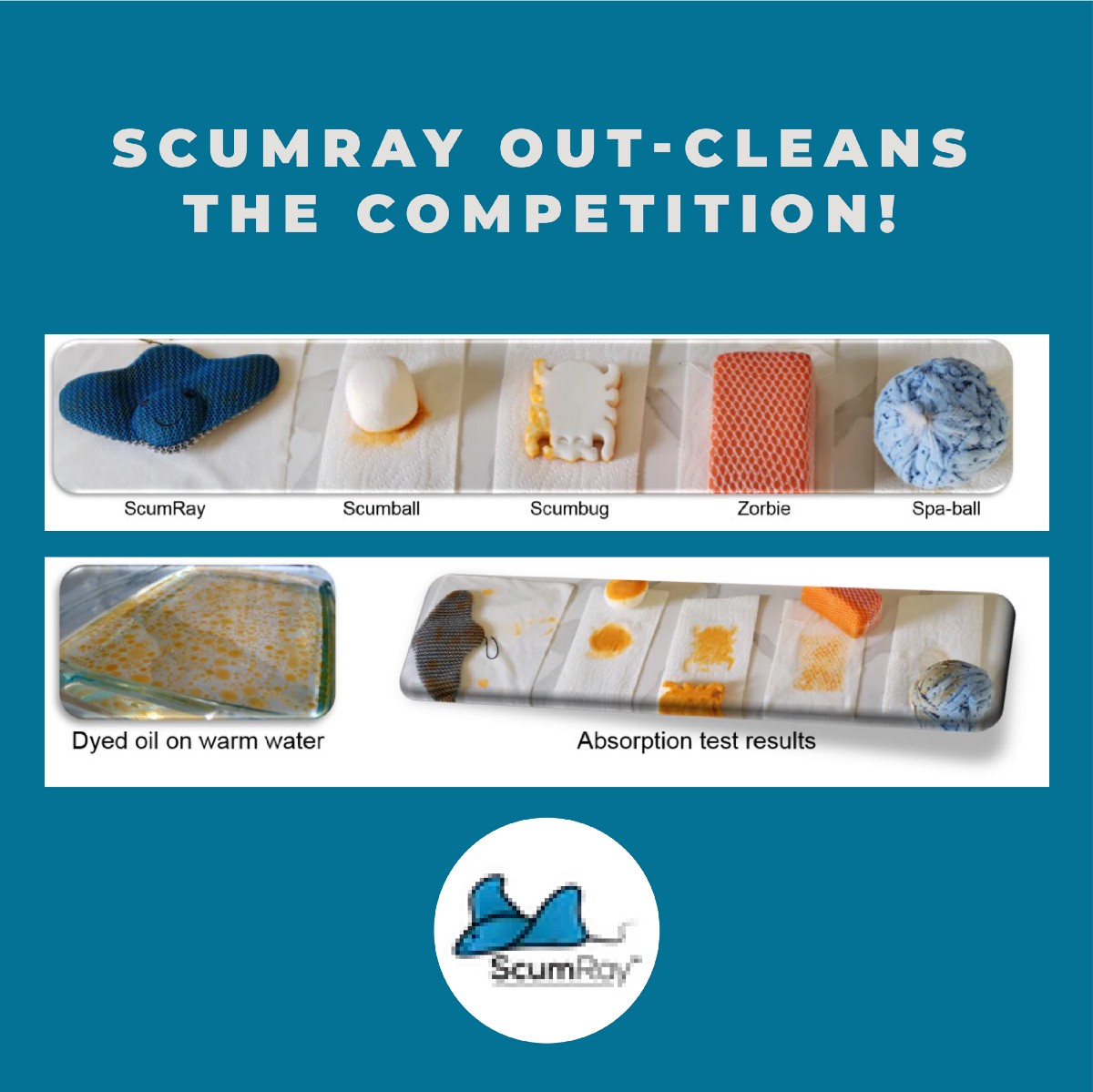Remove and Clean Filters with ScumRay Hot Tub Scum Preventer | by Scumray | Aug, 2022 | Medium