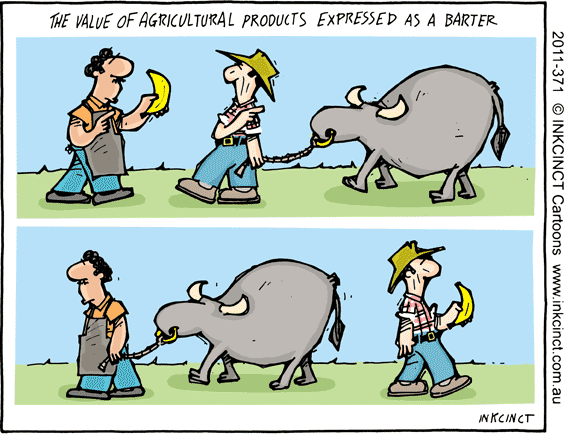 Thị trường hàng hóa là gì - Đặc điểm của thị trường hàng hóa