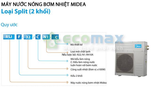 Máy nước nóng Heat Pump Midea RSJF-50/CN1-C 150-350 lít chính hãng giá tốt nhất 10/2022