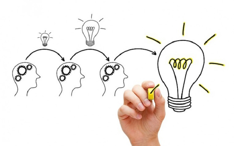 Tư duy sáng tạo là gì? Tình huống ví dụ về Tư duy sáng tạo