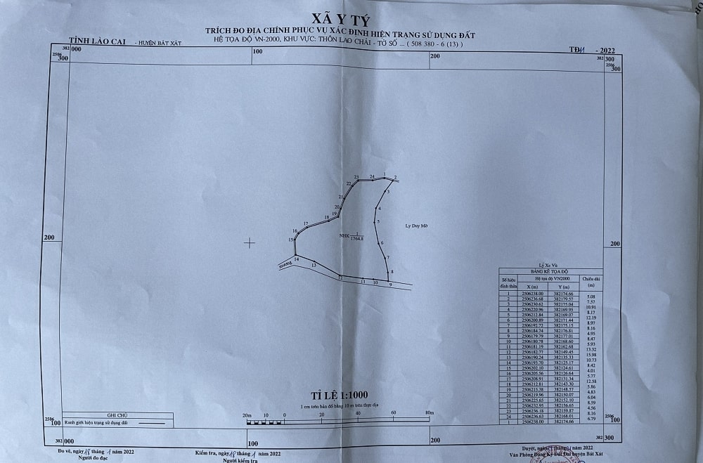 Quy hoạch 1/1000 là gì? Tại sao cần bản đồ này trong quy hoạch?