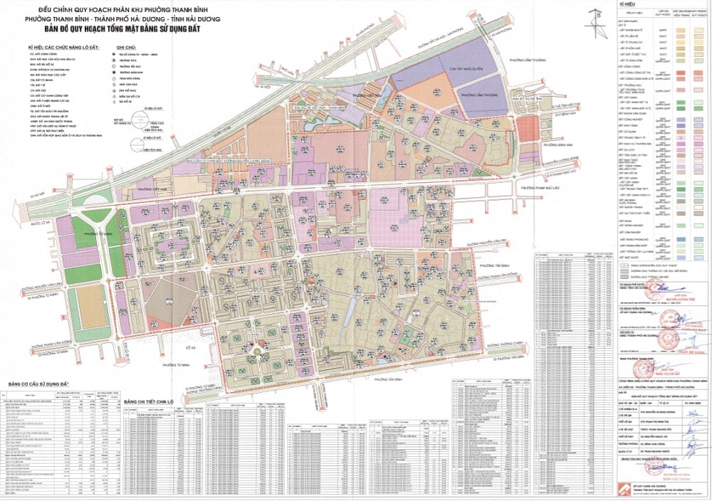 Bản đồ quy hoạch Hải Dương mới nhất hiện nay có gì thay đổi?