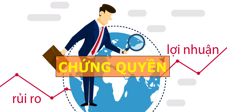 Chứng quyền là gì? Chứng quyền có bảo đảm là gì?