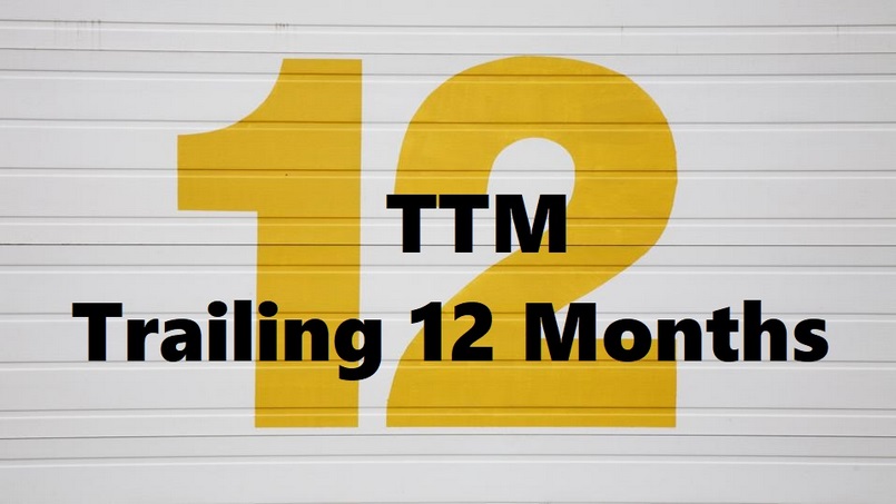 TTM là gì? Cách tính và sử dụng TTM - Trailing 12 Months - TopTradingViet